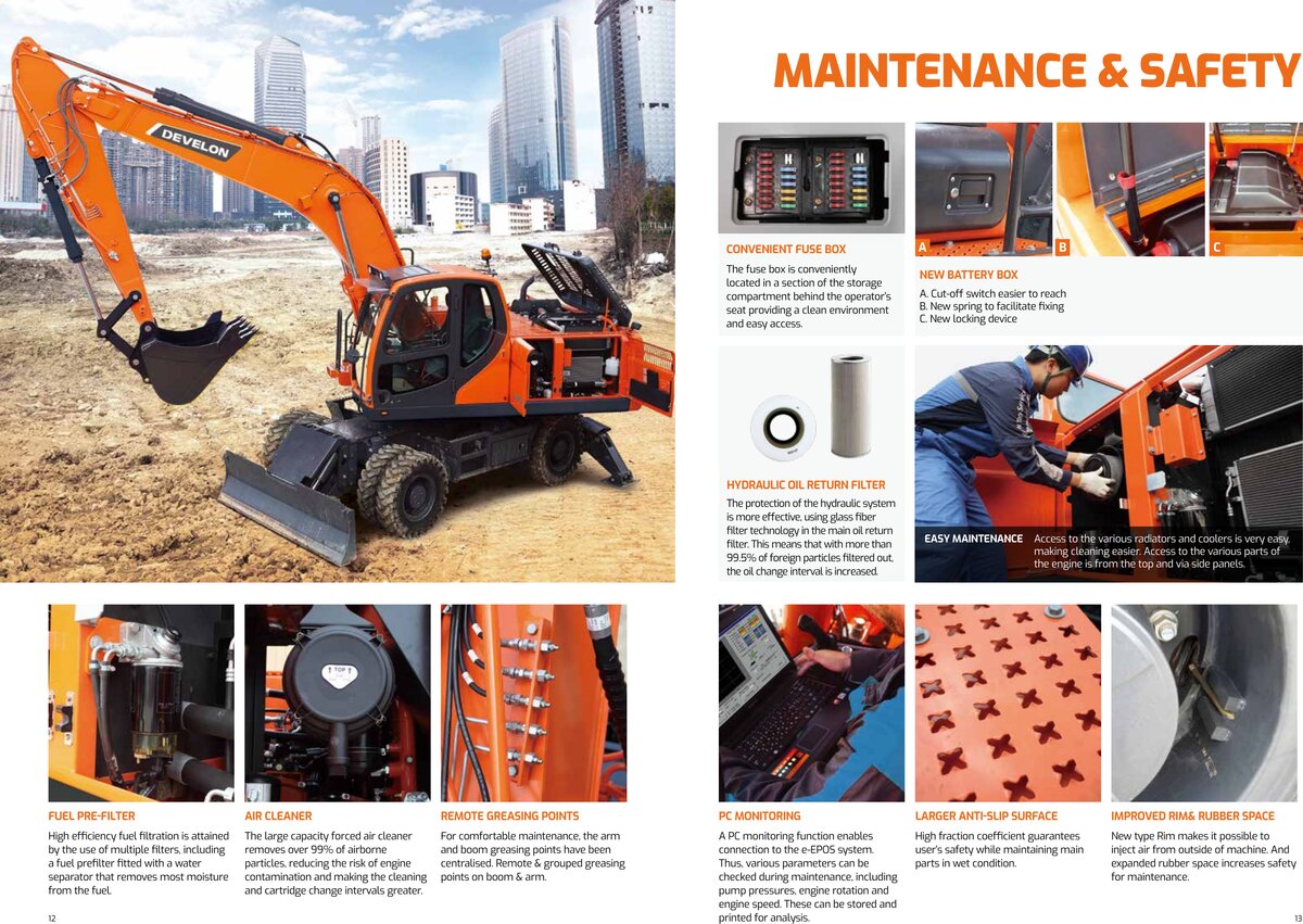 Усилия копания DX210WA